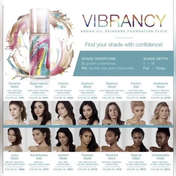 JOSIE MARAN Vibrancy Argan Oil Fluid Foundation MAGICAL RG80 NIB~DISCONTINUED - Picture 2 of 3